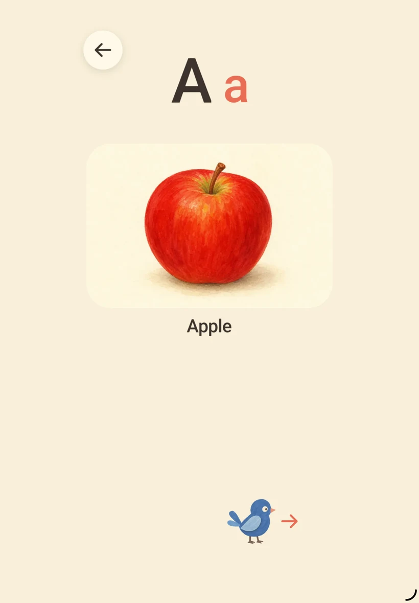 Der Buchstabe A mit einem Apfel und die F-Wörtersammlung in Their First ABCs