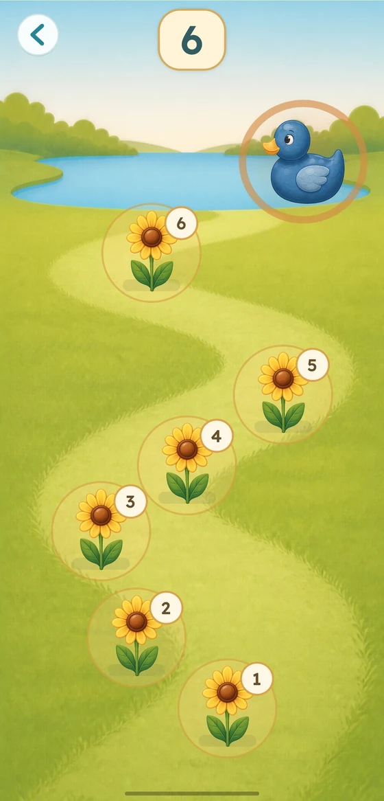Six sunflowers counted one by one along a meadow path