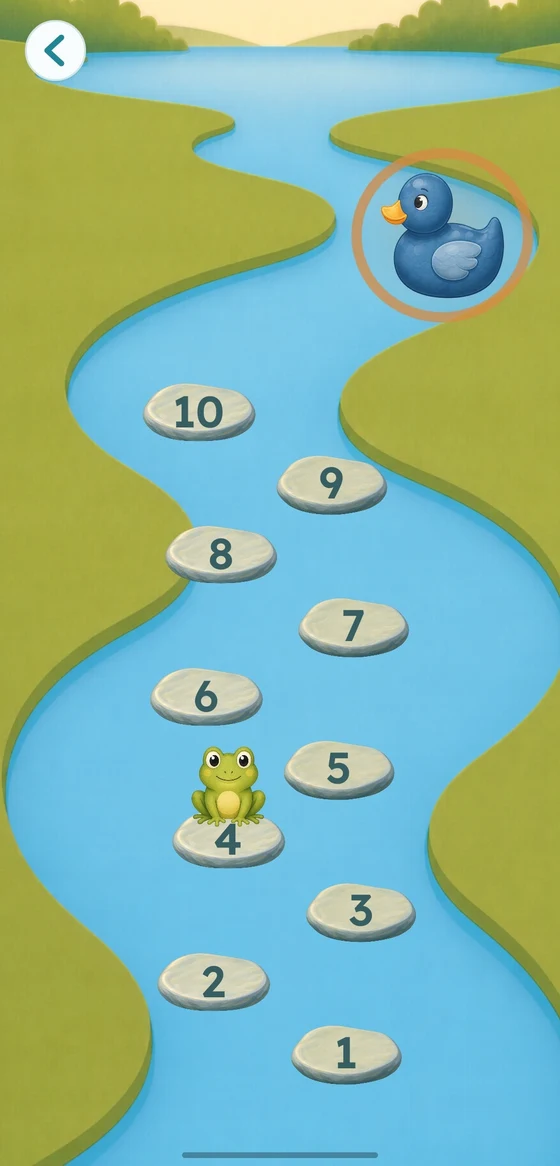 A frog finding the number 4 along stepping stones from 1 to 10